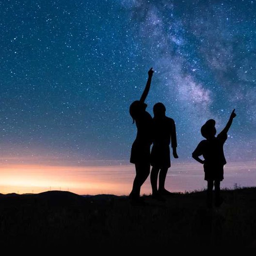 Destinations based on your Zodiac