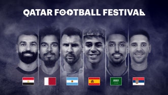 Travel packages for Qatar Football Festival 2026