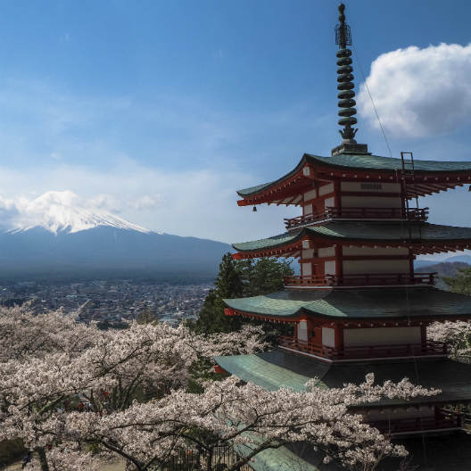 Far East Asia